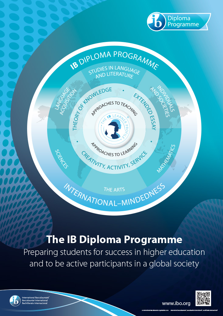 dp-model-poster-en
